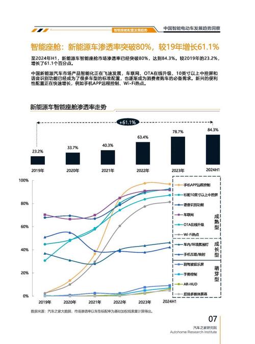 东莞企石镇展信同企业管理咨询起亚对未来市场的预测，名爵汽车品牌文化的传播